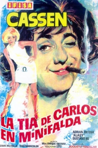 La Tía De Carlos En Mini-Falda (1966)