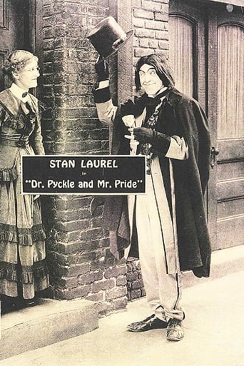Dr. Pyckle and Mr. Pryde (1925)