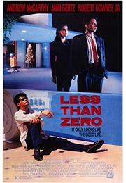 Less Than Zero (1987)