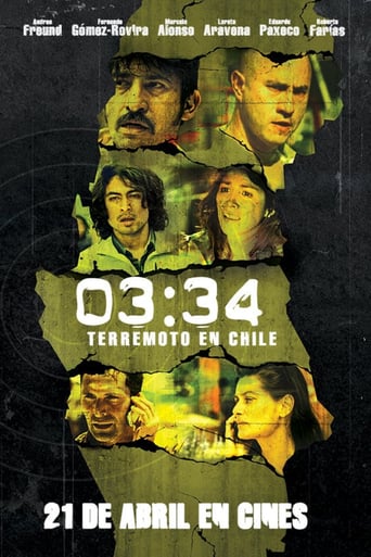 03:34 Earthquake in Chile (2011)