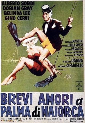 Vacations in Majorca (1960)