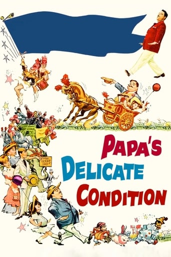 Papa&#39;s Delicate Condition (1963)
