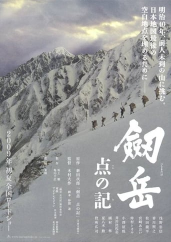 Mt. Tsurugidake (2009)