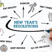 Start Planning New Year's Resolutions