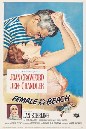 Female on the Beach (1955)