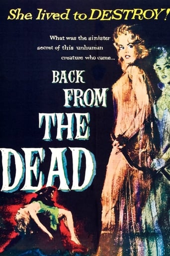 Back From the Dead (1957)