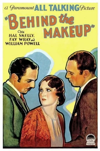 Behind the Make-Up (1930)
