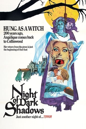 Night of Dark Shadows (1971)