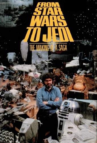 From &#39;Star Wars&#39; to &#39;Jedi&#39;: The Making of a Saga (1983)