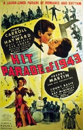 Hit Parade of 1943 (1943)