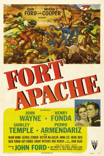 Fort Apache (1948)