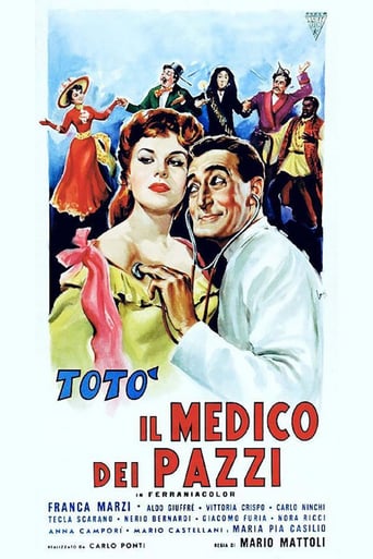Totò - Il Medico Dei Pazzi (1954)