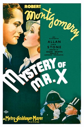 The Mystery of Mr. X (1934)