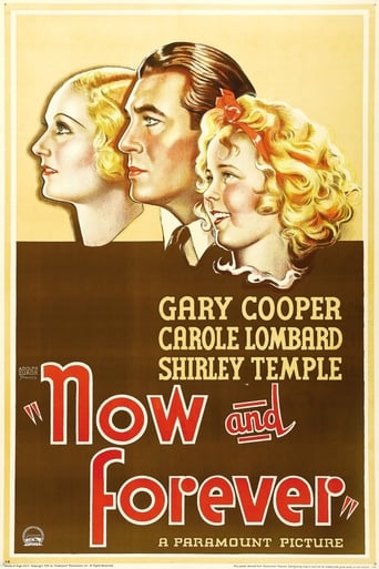 Now and Forever (1934)