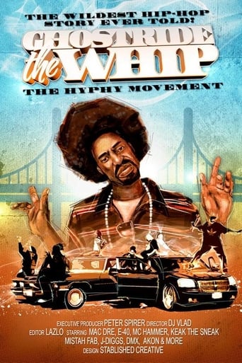 Ghostride the Whip: The Hyphy Movement (2008)