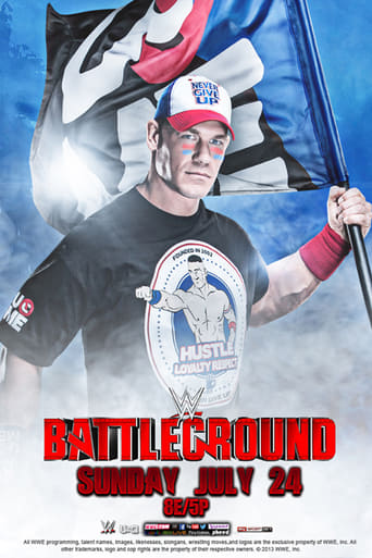 WWE Battleground 2016 (2016)