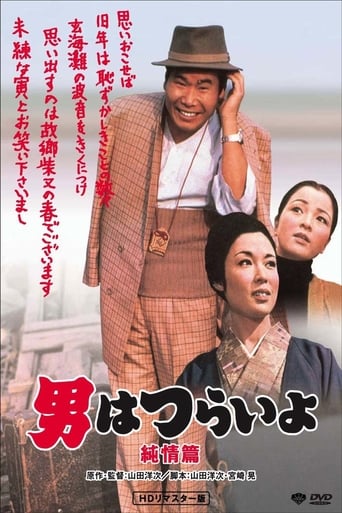 Tora-San&#39;s Shattered Romance (1971)