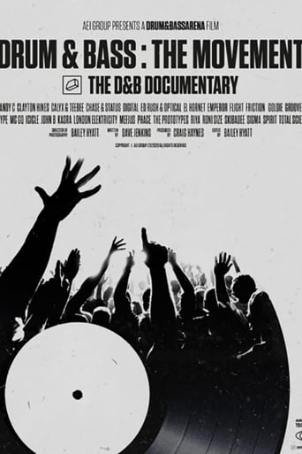 Drum &amp; Bass: The Movement - The D&amp;B Documentary (2020)