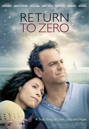 Return to Zero (2014)