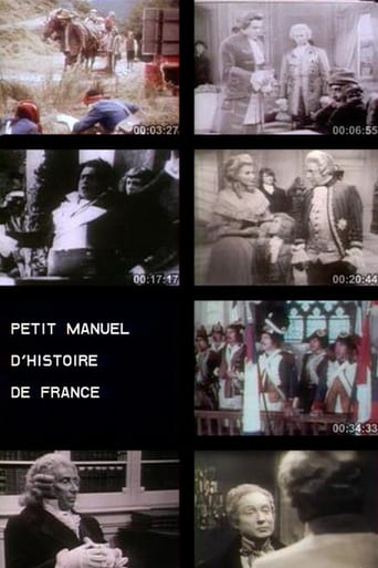 Petit Manuel D'histoire De France (1979)