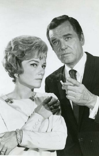 Companions in Nightmare (1968)