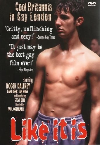 Like It Is (1998)