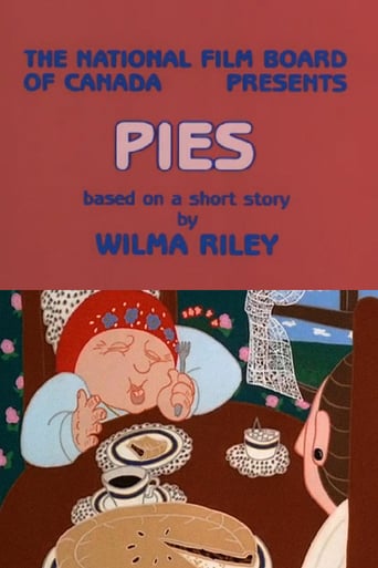 Pies (1983)