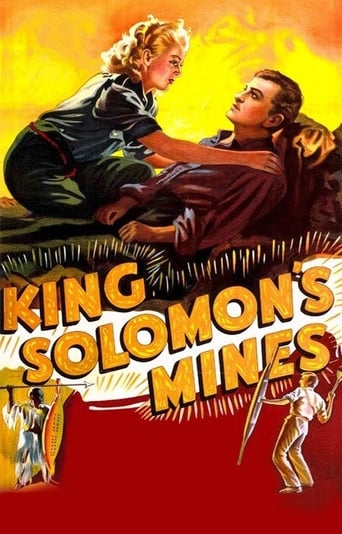 King Solomon&#39;s Mines (1937)