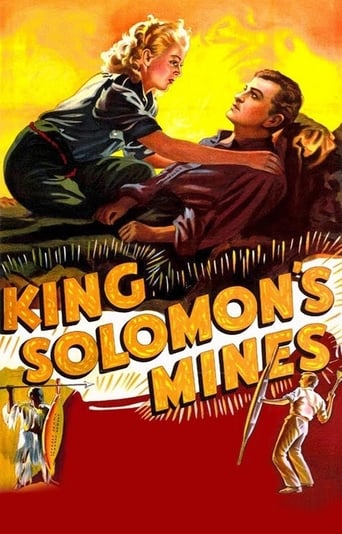 King Solomon's Mines (1937)