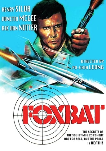 Foxbat (1977)