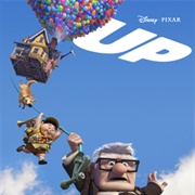 Travel by Air: Plane, Helicopter, Hot Air Balloon