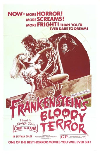 Frankenstein&#39;s Bloody Terror (1968)