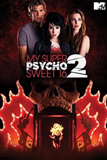 My Super Psycho Sweet 16: Part 2 (2010)
