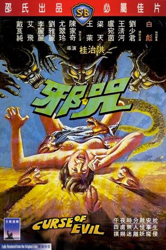 Curse of Evil (1982)