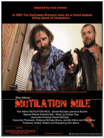 Mutilation Mile (2009)
