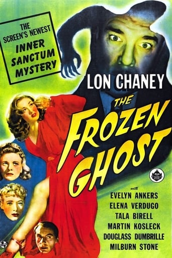 The Frozen Ghost (1945)