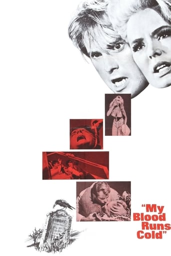 My Blood Runs Cold (1965)