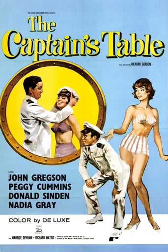 The Captain&#39;s Table (1959)