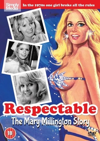 Respectable: The Mary Millington Story (2016)