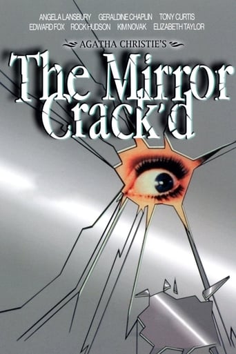 The Mirror Crack&#39;d (1980)