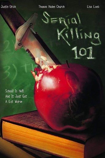 Serial Killing 4 Dummys (2004)