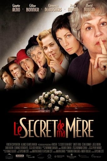 Le Secret De Ma Mere (2006)