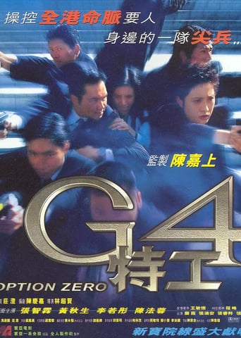 G4: Option Zero (1997)
