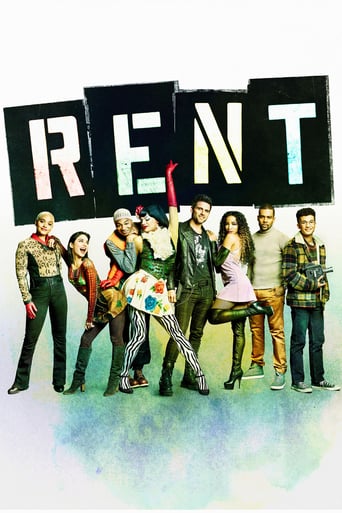 Rent (2019)