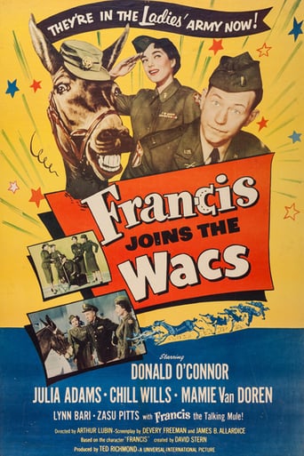 Francis Joins the WACS (1954)