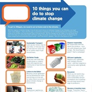 Read Articles on Climate Change