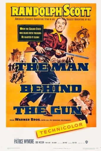 The Man Behind the Gun (1953)