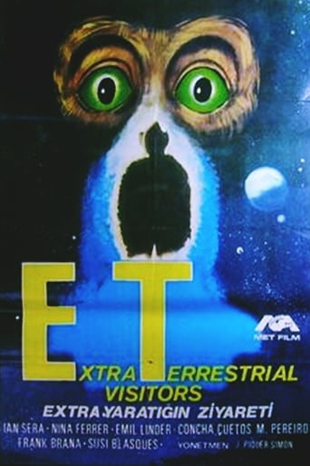 Extraterrestrial Visitors (1983)