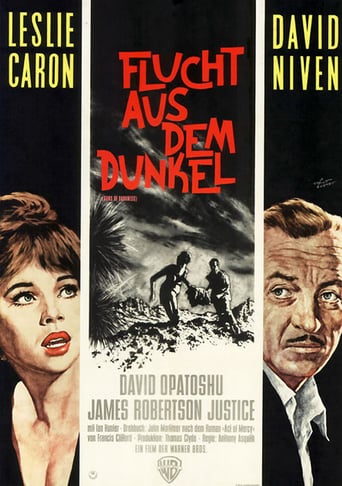 Guns of Darkness (1962)