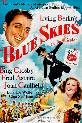 Blue Skies (1946)